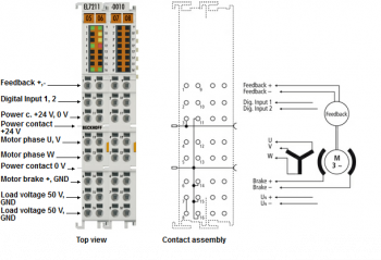 Beckhoff EL7211-0010  - изображение 1
