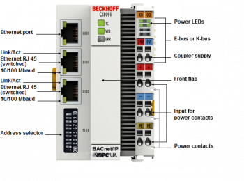 Beckhoff CX8091 