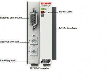 Beckhoff CX1500-M310 