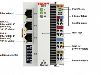 Beckhoff CX8090  - изображение 1