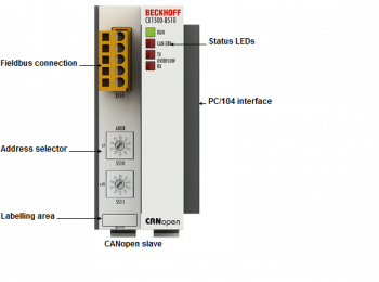Beckhoff CX1500-B510 