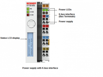 Beckhoff CX1100-0002  - изображение 1