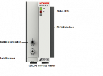 Beckhoff CX1500-M750  - изображение 1