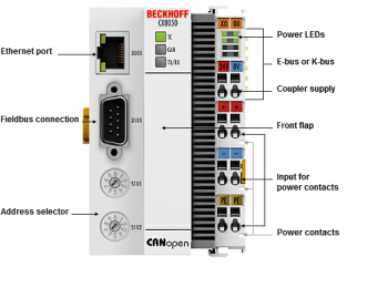 Beckhoff CX8050  - изображение 1