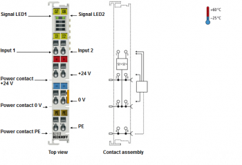 Beckhoff EL1512  - изображение 1