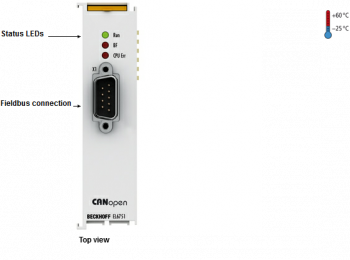 Beckhoff EL6751-0010  - изображение 1