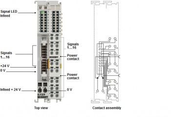 Beckhoff KL9309  - изображение 1