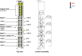 Beckhoff EL1814  - изображение 1