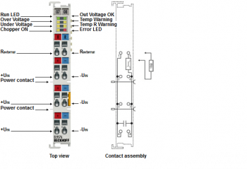 Beckhoff ES9576  - изображение 1