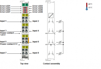 Beckhoff ES3058  - изображение 1