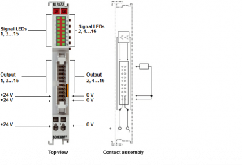 Beckhoff KL2872 