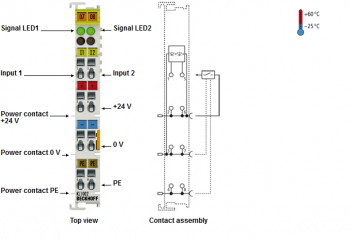 Beckhoff KS1002  - изображение 1