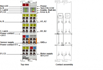Beckhoff KS2541  - изображение 1