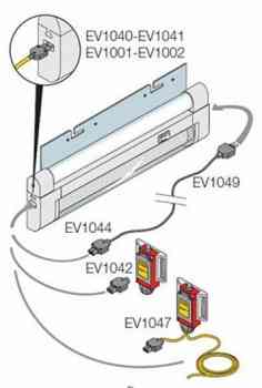 ABB EV1047 