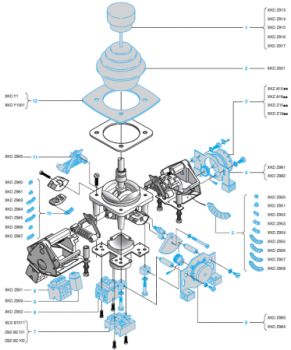 Schneider Electric XKDZ902  - изображение 1