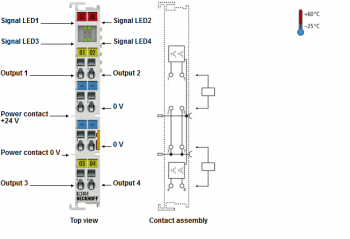 Beckhoff KS2424 