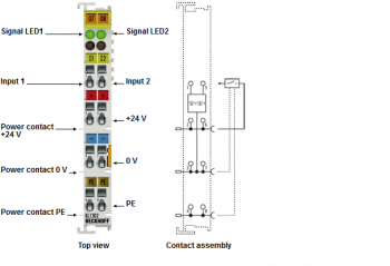 Beckhoff KS1302 
