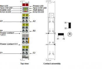 Beckhoff KS2531  - изображение 1