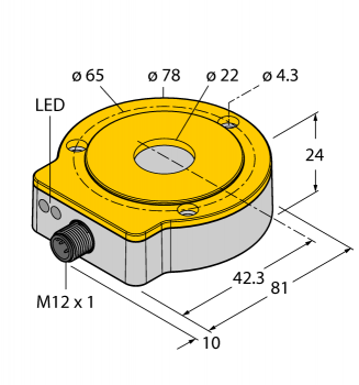Turck RI360P0-QR24M0-4096X2-H1181 