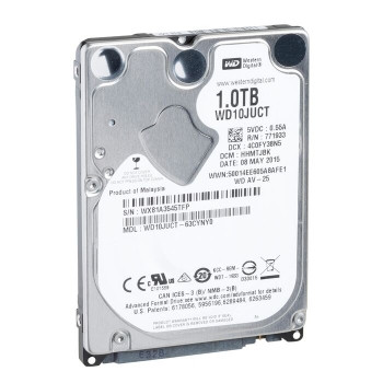 Schneider Electric SCHMIYHDD500R1  - изображение 1